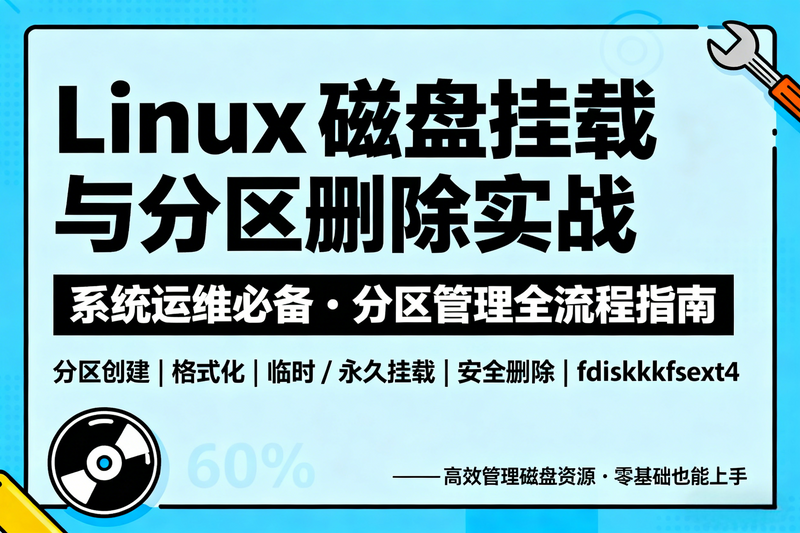 Linux必备：5分钟搞定自动备份-极客屿 Geek Island.