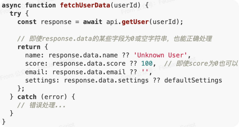 图片[1]-JavaScript双问号操作符(??)的惊人用法，太强大了-极客屿 Geek Island.