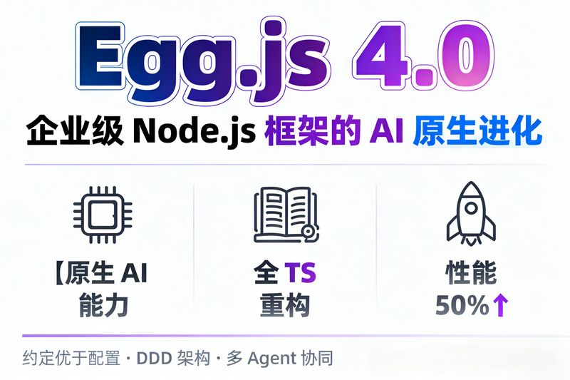 Egg.js 4.0深度解析：企业级Node.js框架的AI原生进化-极客屿 Geek Island.
